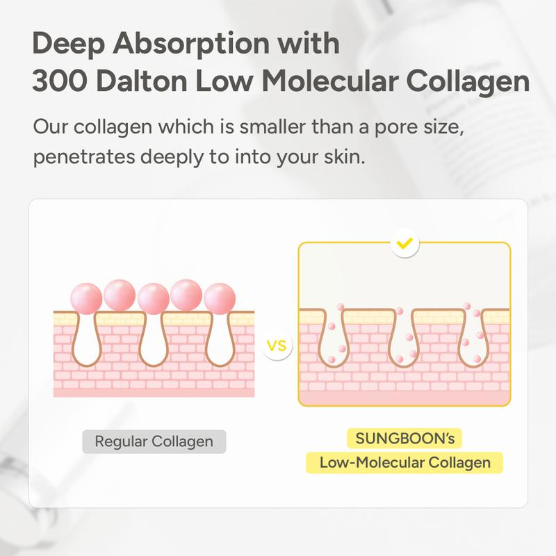 Deep Collagen PowerLift Serum