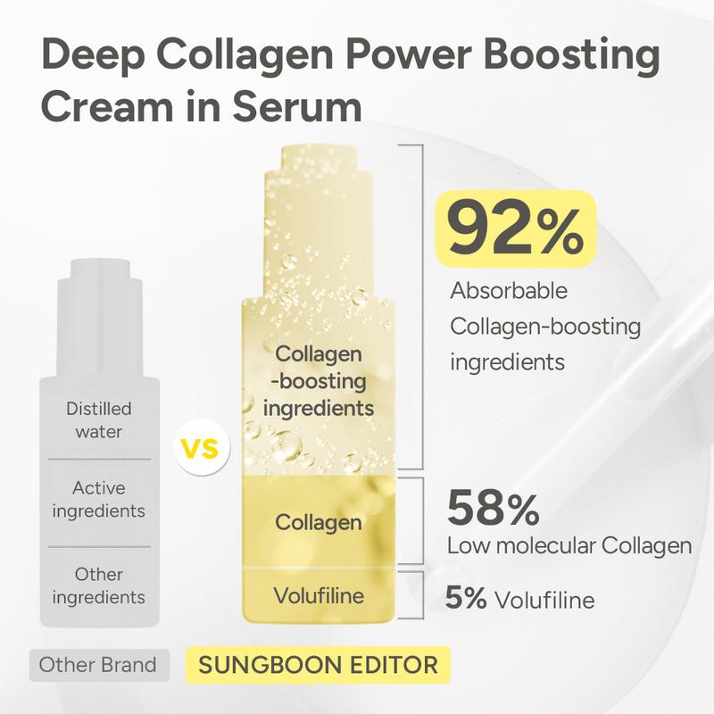 Deep Collagen PowerLift Serum