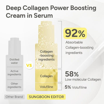 Deep Collagen PowerLift Serum