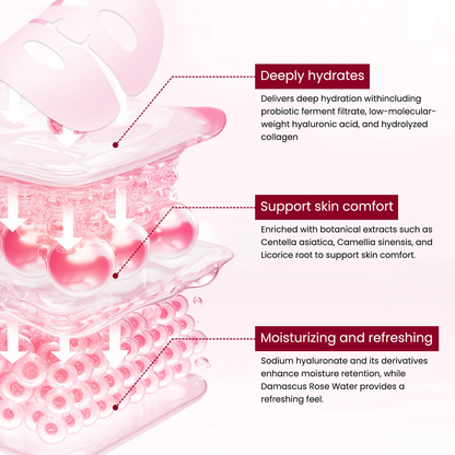 Pink Collagen Gel Mask