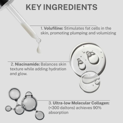 Deep Collagen PowerLift Serum