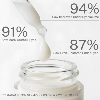 Deep Collagen PowerLift Serum