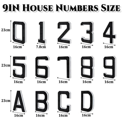 LED House Number™