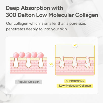 Deep Collagen PowerLift Serum